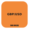 GBP/USD / Amber / 3 × 3 in