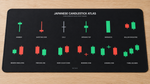 Keyboard pad negro con el Japanese Candlestick Atlas en inglés