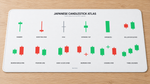Keyboard pad blanco con el Japanese Candlestick Atlas en inglés