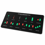 BB SIGN SHOP — Japanese Candlestick Atlas Keyboard Pad, As shown, product angle on white background