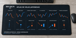 BB SIGN Japanese Candlestick Atlas — corrected mockup