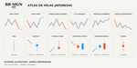 White ES — Japanese candlesticks only