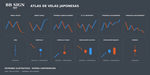 Charcoal ES — Japanese candlesticks only