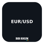 EUR/USD · Midnight