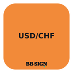 USD/CHF · Amber