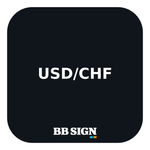 USD/CHF · Midnight