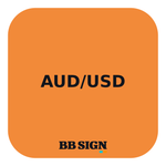 AUD/USD · Amber