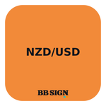 NZD/USD · Amber