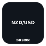 NZD/USD · Midnight